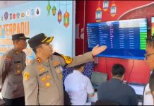 Jamin Keamanan Pemudik, Polres Pelabuhan Tanjung Perak Terjunkan 385 Personel Gabungan