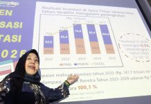 Jatim Jaga Tren Positif Investasi, Pertahankan Posisi Tiga Besar Nasional