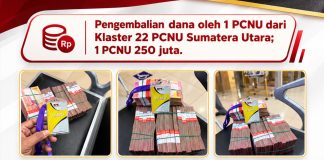 Dugaan Suap Muktamar NU, Gus Lilur Minta Berhenti Berpura-Pura