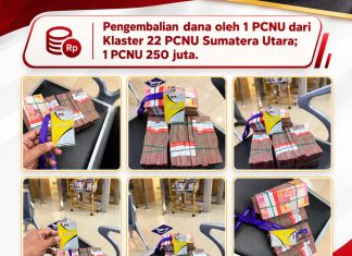 Dugaan Suap Muktamar NU, Gus Lilur Minta Berhenti Berpura-Pura